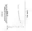Fig. 44 - Epitope testing using soluble HLA
