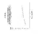 Fig. 45 - Epitope testing using soluble HLA