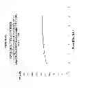 Fig. 46 - Epitope testing using soluble HLA