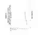 Fig. 48 - Epitope testing using soluble HLA