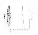 Fig. 49 - Epitope testing using soluble HLA