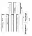 Fig. 04 - Methods for assessing modified LDL immune complexes in subjects having or at risk of coronary artery disease
