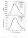 Fig. 06 - Light microscopy chips and data analysis methodology for quantitative localized surface plasmon resonance (LSPR) biosensing and imaging