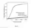 Fig. 09 - Light microscopy chips and data analysis methodology for quantitative localized surface plasmon resonance (LSPR) biosensing and imaging