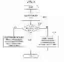 Fig. 09 - Substrate processing apparatus, substrate transfer method and storage medium