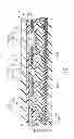 Fig. 02 - Method of manufacturing display device