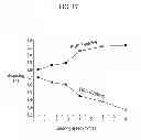 Fig. 18 - METHOD OF MANUFACTURING AN ORGANIC SEMICONDUCTOR THIN FILM