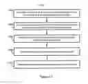 Fig. 08 - Method of forming electronic components with increased reliability