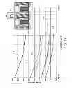 Fig. 15 - Method of epitaxially forming contact structures for semiconductor transistors