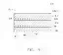 Fig. 20 - Method for making epitaxial structure