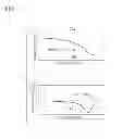 Fig. 04 - Polishing apparatus for flattening surface of workpiece