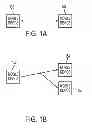 Fig. 02 - Systems and methods for device-to-device communication in the absence of network coverage