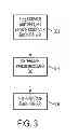 Fig. 04 - Systems and methods for device-to-device communication in the absence of network coverage
