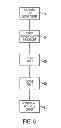 Fig. 06 - Systems and methods for device-to-device communication in the absence of network coverage