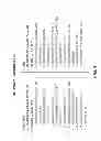 Fig. 05 - Methods and apparatuses for providing services to a dual mode GPRS/WLAN or UMTS/WLAN WTRU