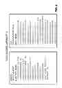 Fig. 06 - Methods and apparatuses for providing services to a dual mode GPRS/WLAN or UMTS/WLAN WTRU