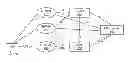 Fig. 01 - CONTROLLING HANDOVER OF A MOBILE STATION FROM E-UTRAN TO UTRAN/GERAN CIRCUIT SWITCHED IN A MULTI-OPERATOR CORE NETWORK