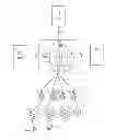 Fig. 01 - Radio network controller and radio network controller assembly