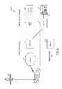 Fig. 02 - Controlling the transfer of telematics data using session related signaling