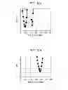Fig. 08 - PORTABLE COMMUNICATION APPARATUS AND ANTENNA SWITCHING METHOD