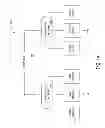 Fig. 02 - Method and apparatus for providing a complimentary service to a player
