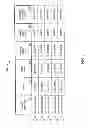 Fig. 07 - Method and apparatus for providing a complimentary service to a player