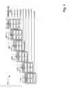 Fig. 02 - MULTI-STAKE, MULTI-LEVEL PROGRESSIVE WITH OVERLAPPING ELIGIBILITY BANDS