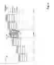 Fig. 06 - MULTI-STAKE, MULTI-LEVEL PROGRESSIVE WITH OVERLAPPING ELIGIBILITY BANDS