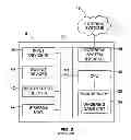 Fig. 03 - Glare reduction for wagering games