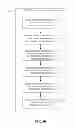 Fig. 09 - Replay and resumption of suspended game