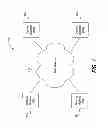Fig. 02 - Distributed game services