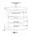 Fig. 05 - Distributed game services