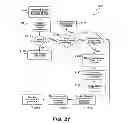 Fig. 23 - Distributed game services