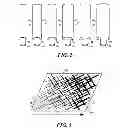 Fig. 03 - CARBON FIBER ATHLETIC EQUIPMENT