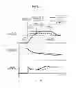 Fig. 07 - CONTROL DEVICE AND CONTROL METHOD FOR VEHICLE
