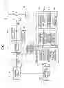 Fig. 02 - Control device
