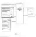 Fig. 10 - Active robotic gait-training system and method
