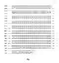 Fig. 02 - Recombinant Polymerases with Increased Readlength and Stability for Single-Molecule Sequencing