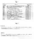 Fig. 02 - Sequence-specific engineered ribonuclease H and the method for determining the sequence preference of DNA-RNA hybrid binding proteins