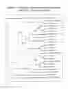 Fig. 03 - Mitrecin A polypeptide with antimicrobial activity