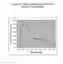 Fig. 07 - Mitrecin A polypeptide with antimicrobial activity