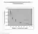 Fig. 09 - Mitrecin A polypeptide with antimicrobial activity