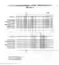 Fig. 10 - Mitrecin A polypeptide with antimicrobial activity
