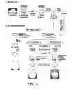 Fig. 02 - Silk fibroin materials and use thereof