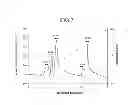 Fig. 08 - COMPOSITION FOR PREVENTING OR TREATING NEURODEGENERATIVE DISEASE INCLUDING BIOACTIVE PEPTIDE AS EFFECTIVE COMPONENT