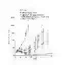 Fig. 02 - SPARC ANGIOGENIC DOMAIN AND METHODS OF USE
