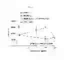 Fig. 05 - SPARC ANGIOGENIC DOMAIN AND METHODS OF USE