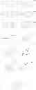 Fig. 17 - Triazole compounds and methods of making and using the same