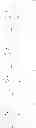 Fig. 47 - Triazole compounds and methods of making and using the same