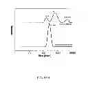 Fig. 05 - AMPHIPHILE PRODRUGS